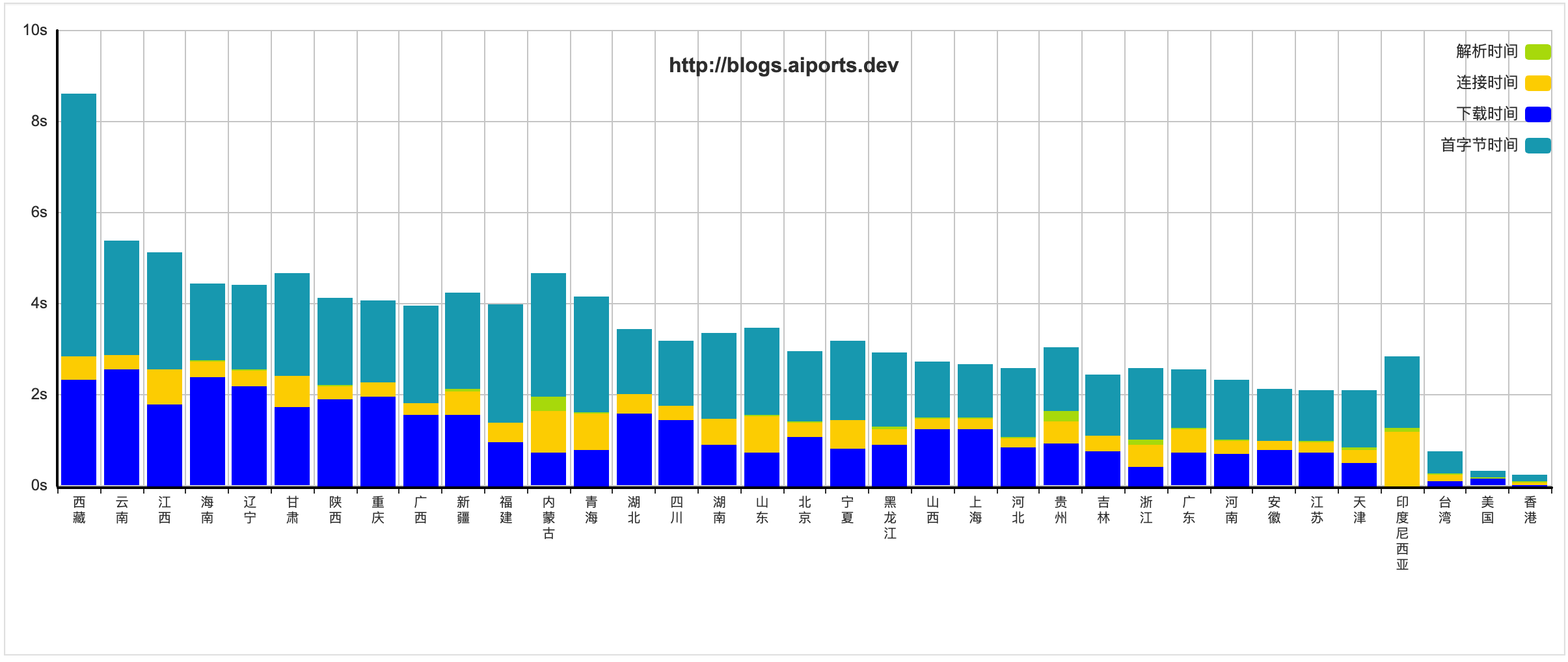 Pasted image 20260323133528.png